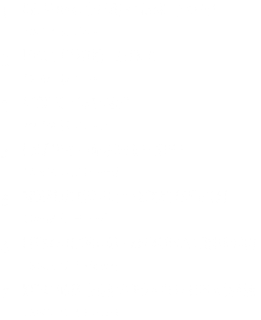 ΟΔΥΣΣΕΑΣ ΓΙΩΤΙΝΓΚ ΝΕΠΑ